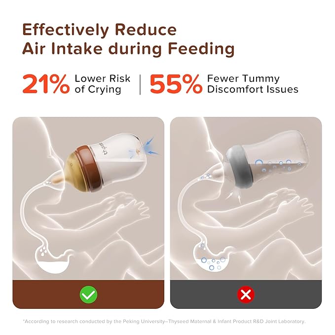 Thyseed PPSU Natural Anti-Colic Baby Bottles | Newborn Breast Like Nursing Bottle for Breastfed Babies with Nipple(1-2 Months),5oz,1pack