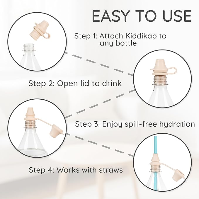 Original Water Bottle Topper for Toddlers – 100% Silicone Sippy Top Spout with Protective Cap makes the Bottle Top a Spill Proof Lid for Kids and Adults - 2 Pack - Pastel