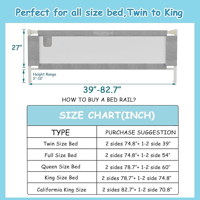 3-Pack Bed Rails for Toddlers with Headboard Rod - Height Adjustable Baby Bed Rail Guard Specially Designed for Full Size (74.8 x 74.8 x 54 Inch)