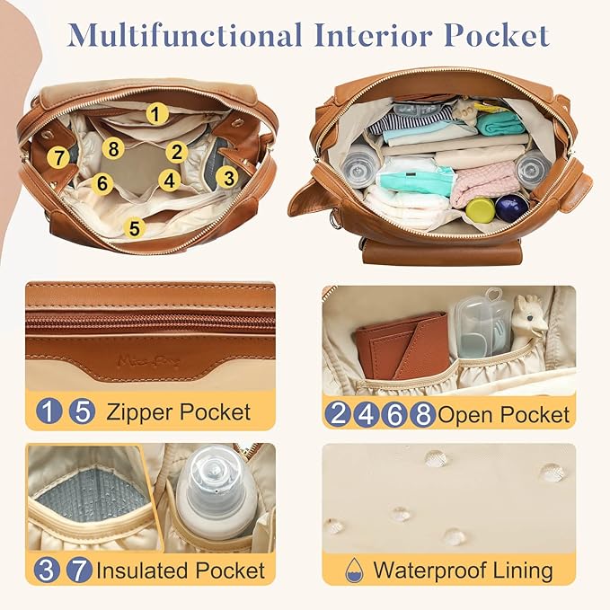 miss fong Diaper Bag Backpack Baby Diaper Bag for Girls and Boys, Leather Purse with 13 Pockets Diaper Bag Organizer,Changing Pad,Stroller Straps,4 Insulated Pockets