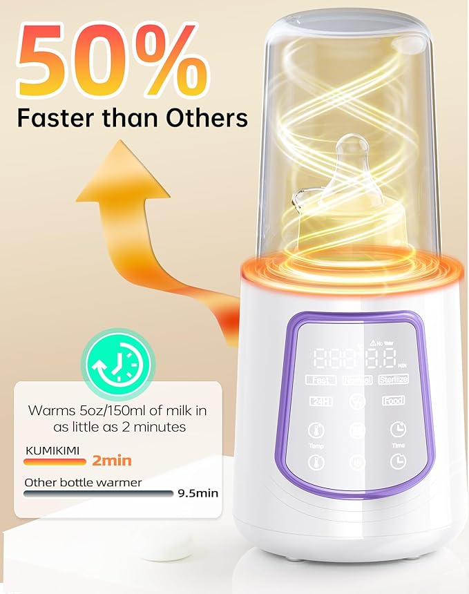 Fast Baby Bottle Warmer for Breastmilk, Smart 12 in 1 Breast Milk Warmer for Baby Essentials with Timer Temperature Control, Sterili-zing, Water Bath Technology, Baby Warmer for All Bottles Food Jars