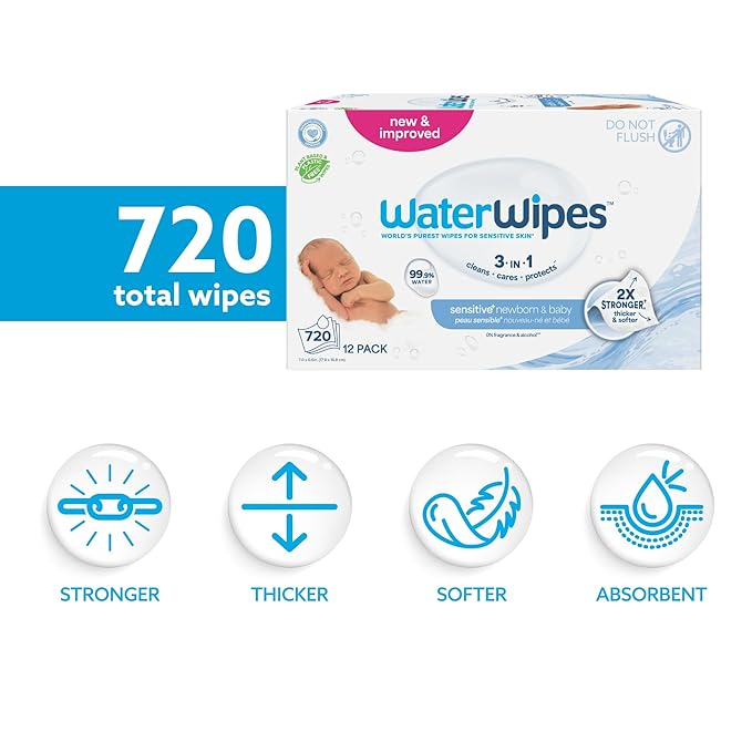 WaterWipes Sensitive+ Newborn & Baby Wipes, 3-In-1 Cleans, Cares, Protects, 99.9% Water, Unscented & Hypoallergenic, 720 Count (24 Packs)