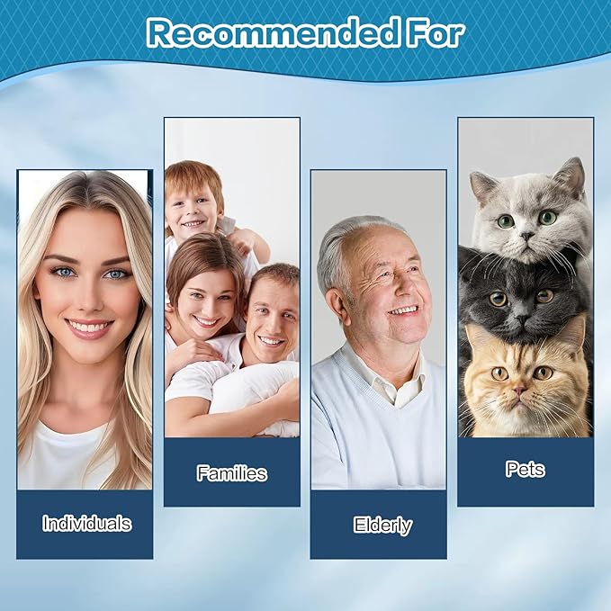 20 Pack Extra Large Baby Disposable Underpads 32”x35”,Disposable Changing Pads,Leak-Proof Breathable,Ultra Absorbent Underpads for Adults and Children