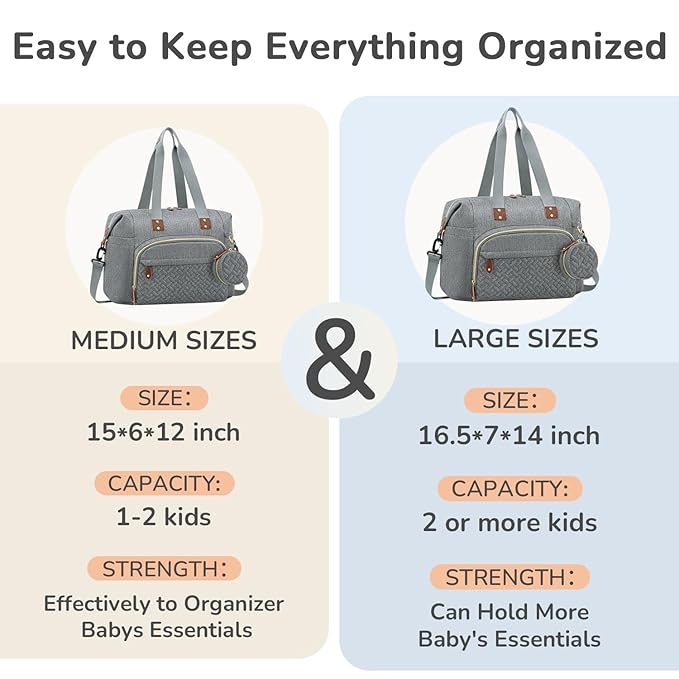 Diaper Bag Tote, Baby Bag Travel Diaper Tote Bag with Pacifier Case, Cute Maternity Hospital Baby Stylish Diaper Tote for Mom Dad Medium Size, Grey