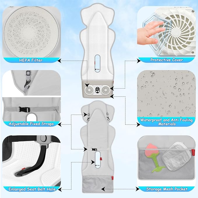 TRELC Baby Stroller Cooling Pad with 2 Fans, 3 Speeds Cooling Cushion, 10000mA Rechargeable Battery, Timer Setting, Breathable & Washable Cooling Pad Liners for Stroller Crib Summer Baby Essentials