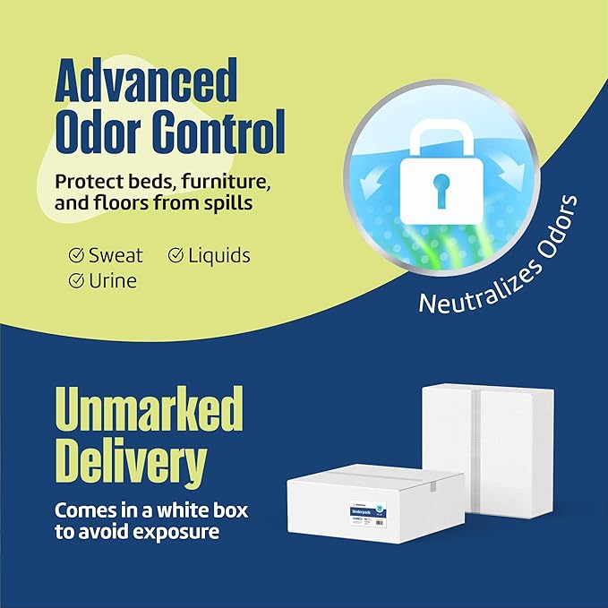 Disposable Underpads 36"x36" XXL (50-Count) – Made in The USA, Leakproof, Incontinence Bed Pads for Adults, Kids, Pets & Seniors – Disposable Chux Pee Pads Max Absorbency Blue