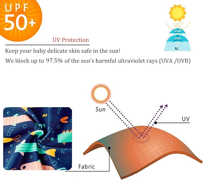 UMELOK Baby Boys UPF 50+ Sun Protection One Piece Rashguard Swimsuit with Snap Bottom