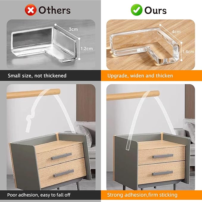 Clear Soft Corner Protectors for Furniture Strip,1.18 in x 13.12 FT Edge Bumper with 6 Corner Guards,Window Edge,Wall Protector,Table Corner Protectors and Fireplace in Family