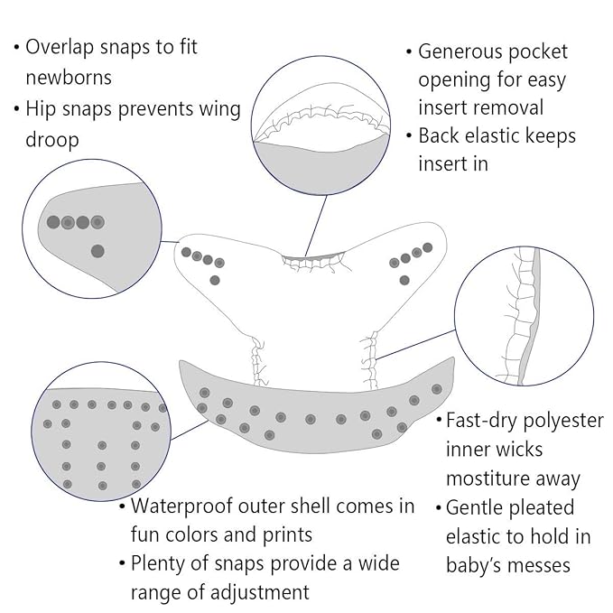 ALVABABY 6 Pack Cloth Diaper with 12 Inserts One Size Adjustable Washable Reusable Diaper Cover for Baby Girls and Boys