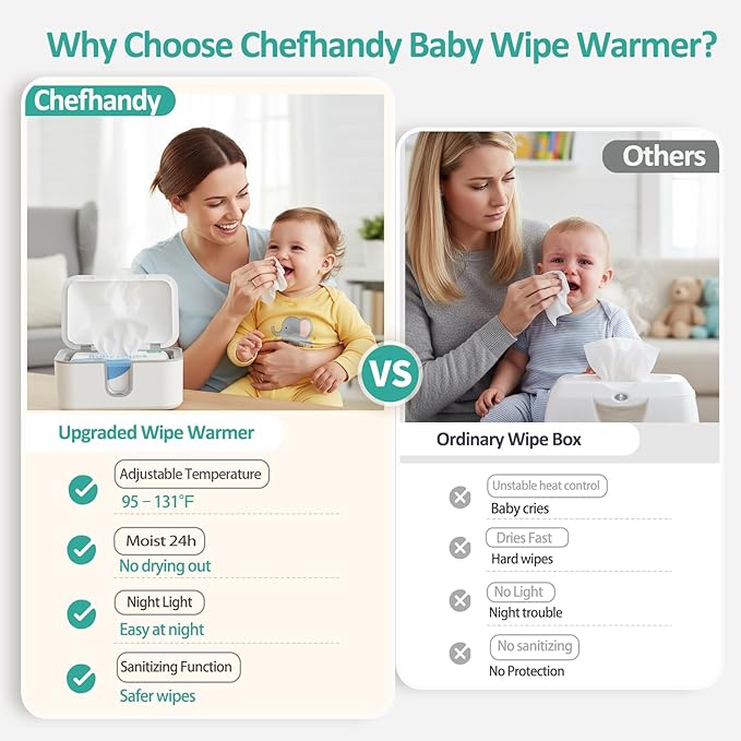 Chefhandy Wipe Warmer, Baby Wipe Warmer with UV Sanitizer, Diaper Wipe Warmer, Wet Wipes Dispenser with 3 Heating Modes, Night Light, Large Capacity, and One-Handed Operation (White)