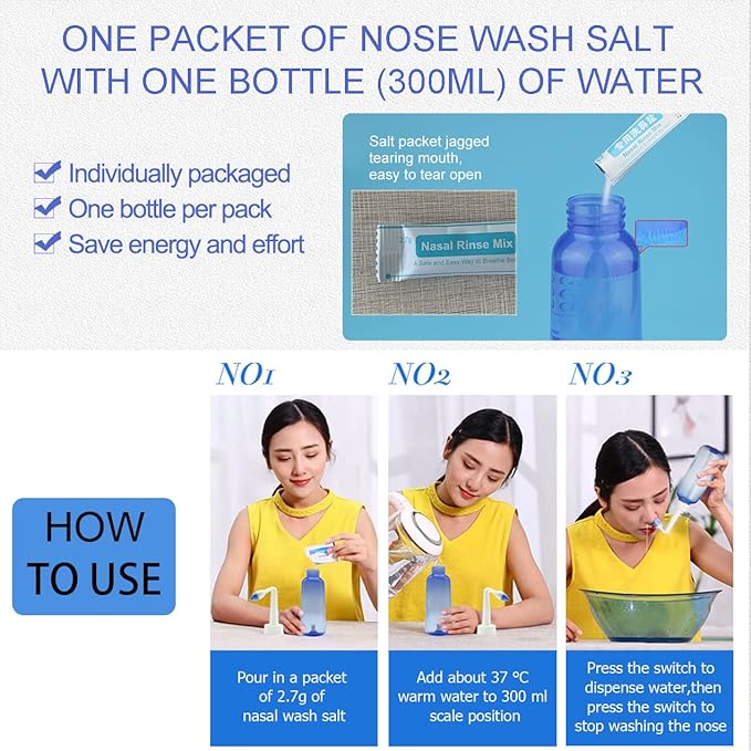 Nasal Irrigation System-300ml 10oz Nasal Wash Bottle Sinus Rinse Bpa-Free for Adult & Kid with 40 Nasal Wash Salt Packets