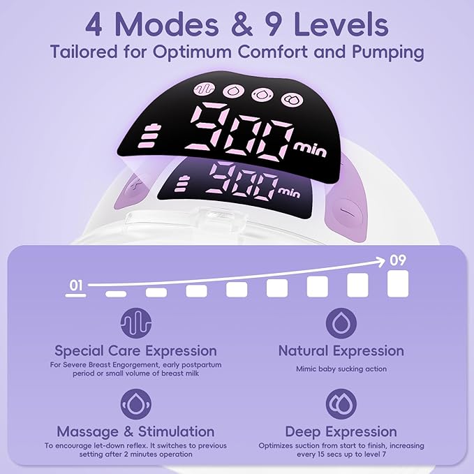 b&h Breast Pump Hands Free with Night Light, S33 Portable Electric Wearable Breastfeeding Pump, 4 Modes & 9 Levels, 17/19/21/24/27mm Flange, Baby Mouth Double-Sealed Flange, Milk Pump for Moms -Purple