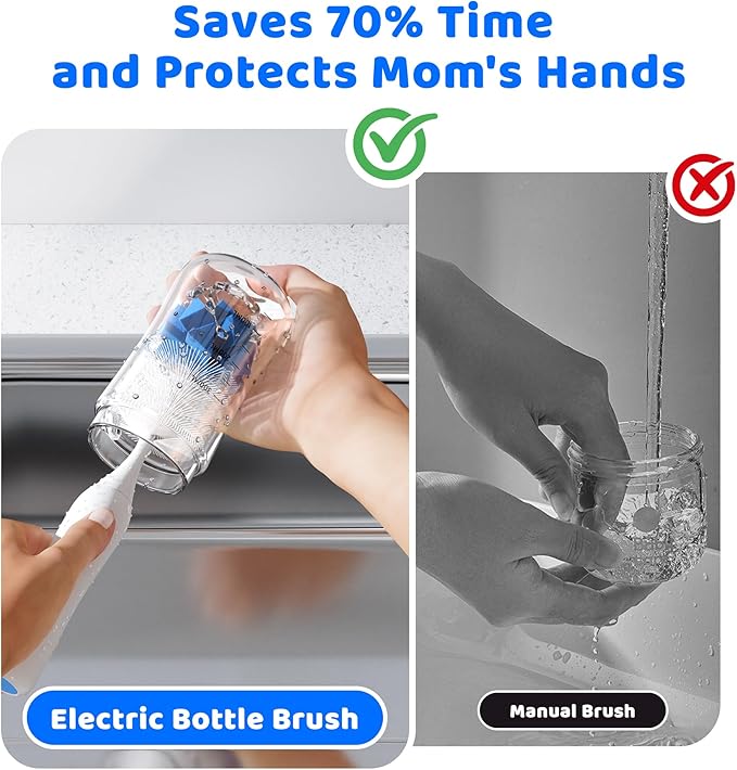 Electric Bottle Brush Cleaner, IPX7 Waterproof Baby Bottle Cleaner Kit with Replaceable Nipple Brush & Extender Rod, 2 Speed Modes, 360° Auto Cleaning, 2000mAh Battery, Rechargeable, Blue