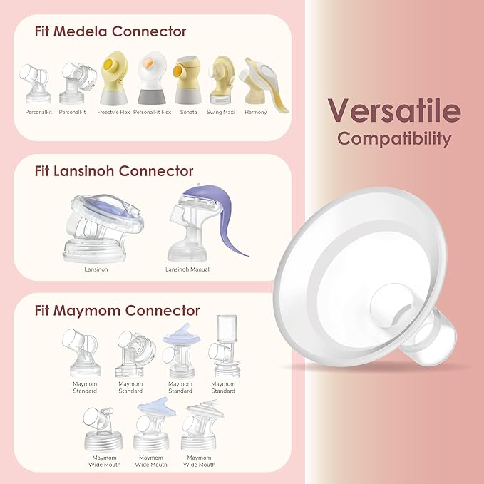 Maymom MyFit Comfy Series 21 mm Two-Piece Design Breastshield Compatible with Medela Breast Pump Parts; Replace Medela Shields; Fit MaxFlow Flex Connector; 2pc