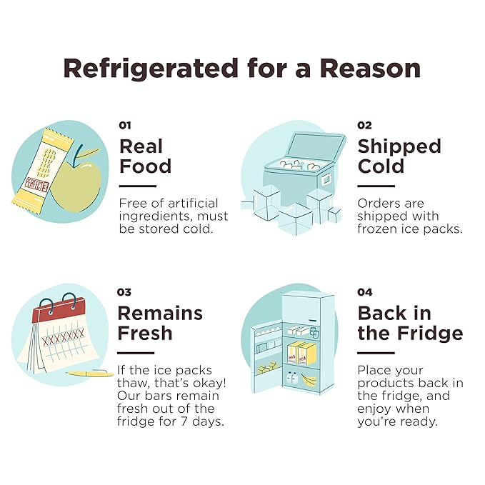 Perfect Bar, Chocolate Chip Cookie Dough Protein Bar, Gluten Free, Soy Free, Non GMO, No Sugar Alcohols, 2.2 Ounce Bar, 10 Count