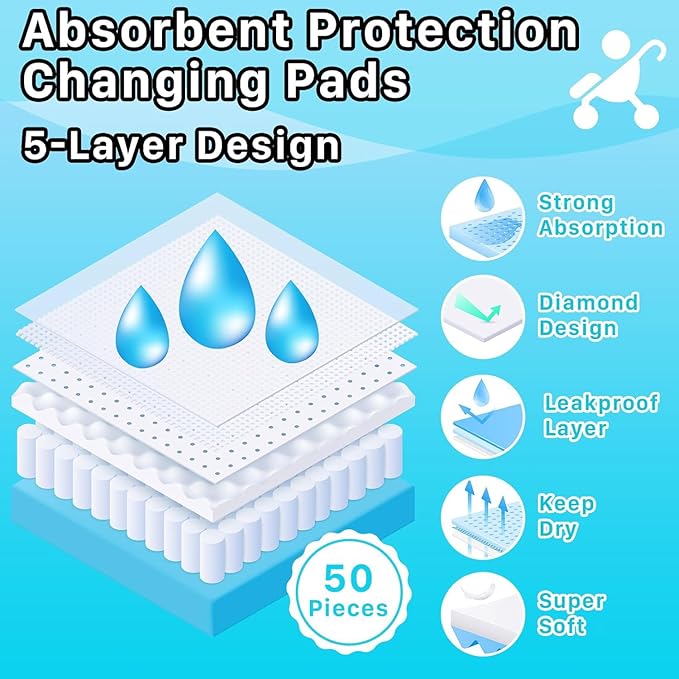 50 Pack Disposable Changing Pads,17 x 24 inch Baby Disposable Underpads,Ultra Absorbent Diaper Changing Pads,Leak-Proof Breathable Underpads,Waterproof Pets Pee Dogs Pad
