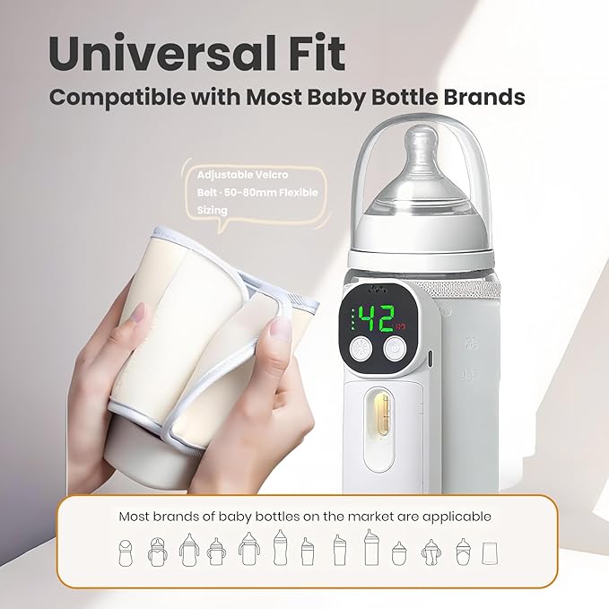 Portable Bottle Warmer for Travel, Warm for 6-10 Hours, Baby Bottle Warmer with Sound Voice Control, Travel Bottle Warmer for Breastmilk