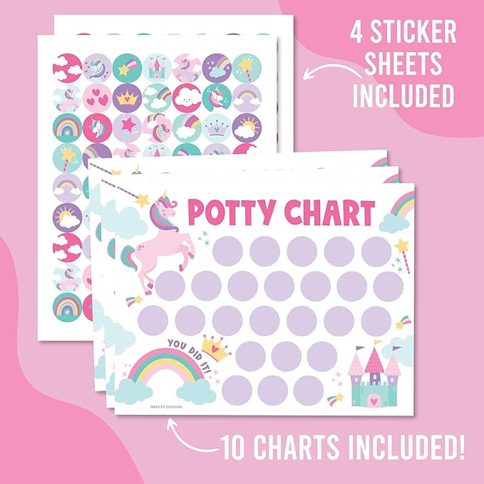 Hadley Designs Potty Training Chart for Girls with Fun Reward Stickers – 10 Potty Chart for Toddlers Girls, 8.5x11" Potty Training Sticker Chart for Toilet Success, Unicorn Reward Chart for Kids