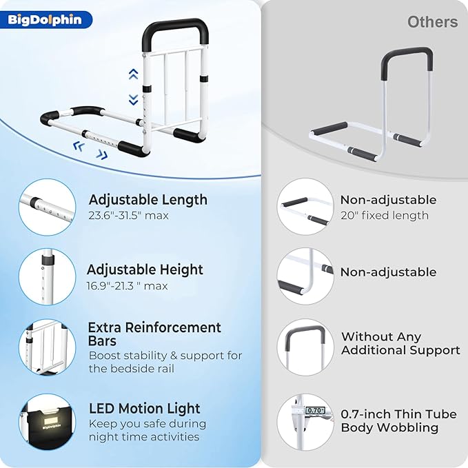 Bed Rails for Elderly Adults Safety 2026 Upgrade, ASTM-Certified Adjustable Bed Cane with Motion Sensor Light, Non-Slip Grip & Storage Pocket, Bed Railings for Seniors Support 350 LBS, Tool-Free