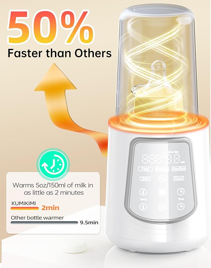 Fast Baby Bottle Warmer for Breastmilk, Smart 12 in 1 Breast Milk Warmer for Baby Essentials with Timer Temperature Control, Sterili-zing, Water Bath Technology, Baby Warmer for All Bottles Food Jars