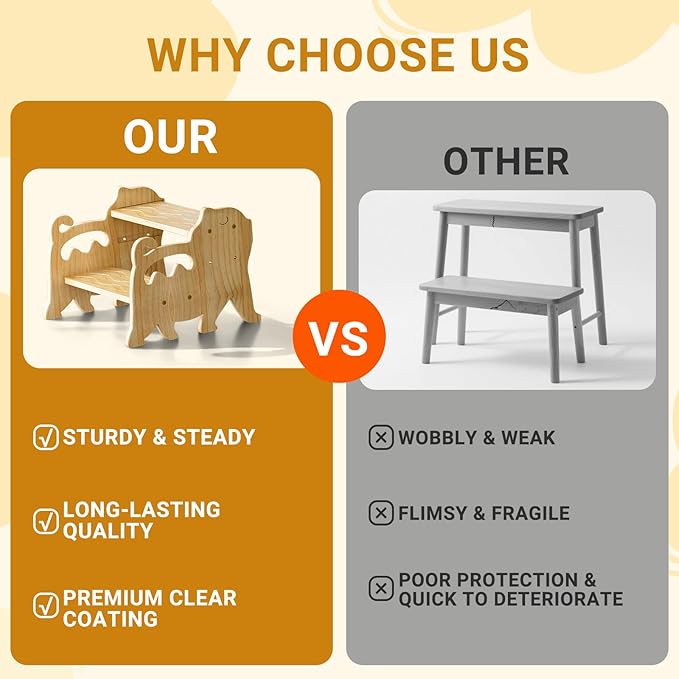 COSYLAND Toddler Step Stool for Bathroom Sink - Height Adjustable 2 Step Stool for Kids - Lovely Cat Style Wooden Potty Training Stool with Handles for Bathroom, Kitchen, Bedroom (Natural)