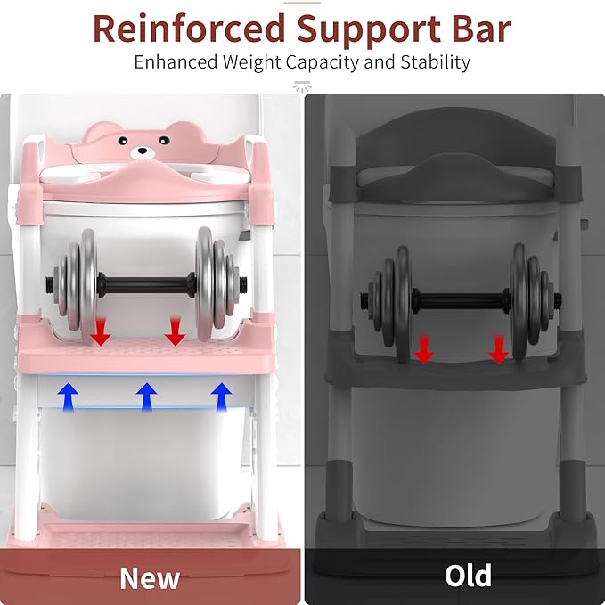 Potty Training Seat, Upgrade 2 in 1 Potty Training Toilet for Toddler, Toddler Toilet Seat for Boys Girls with Support Bar, Anti-Slip Pad and Step Stool (Pink)