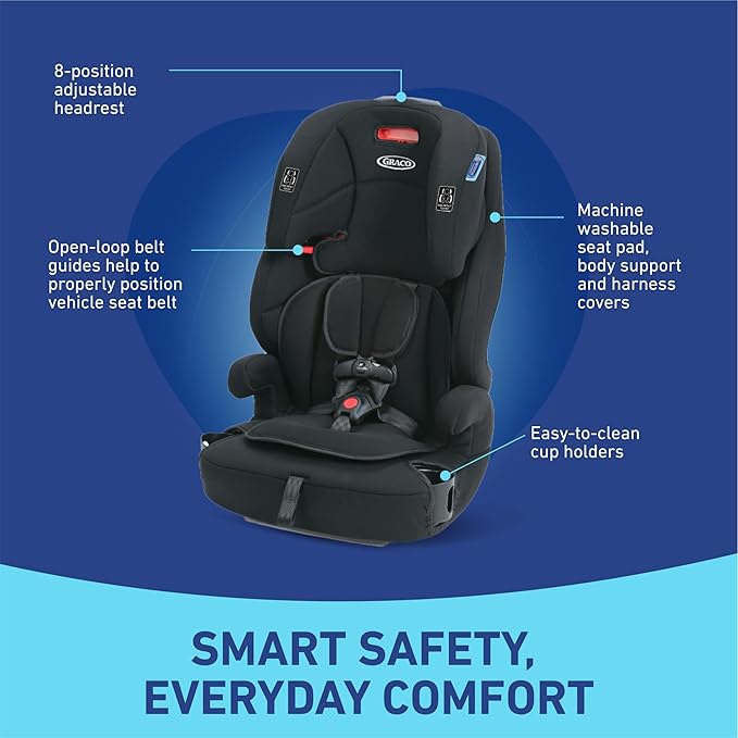 Graco Tranzitions 3-in-1 Harness Booster Car Seat, Forward Facing Car Seat, Highback, to Backless Booster, Eloise