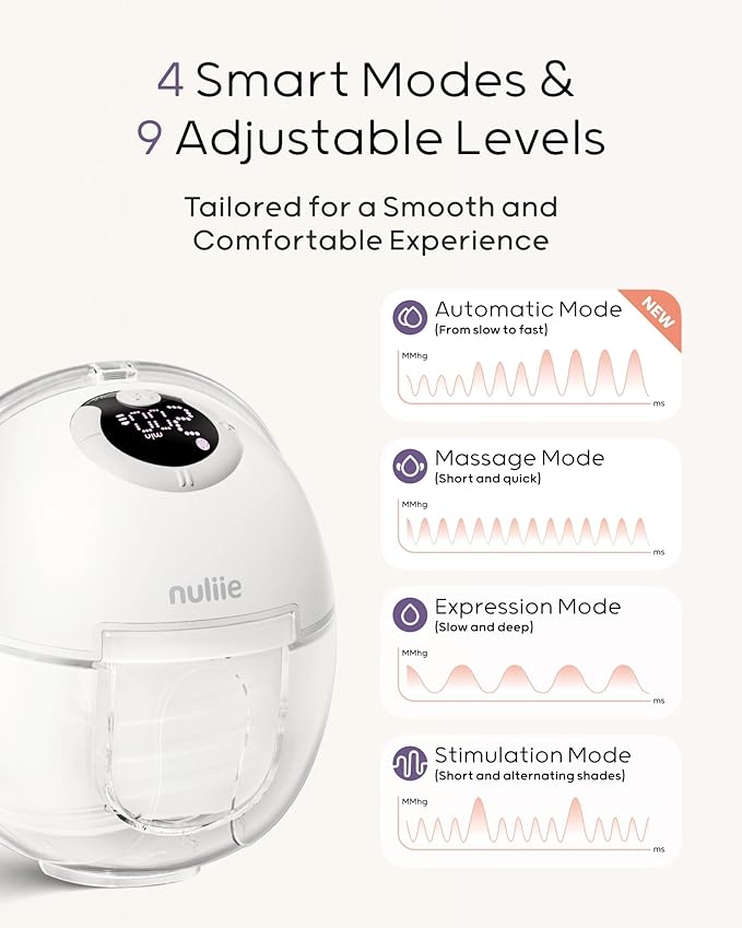 Nuliie Hands-Free Breast Pump, Wearable Breastfeeding Pump 4 Modes 9 Levels with 18/21/24MM Flange, Electric Breast Pump Portable, Replaced Pumping Accessories Included (2 Packs, White)
