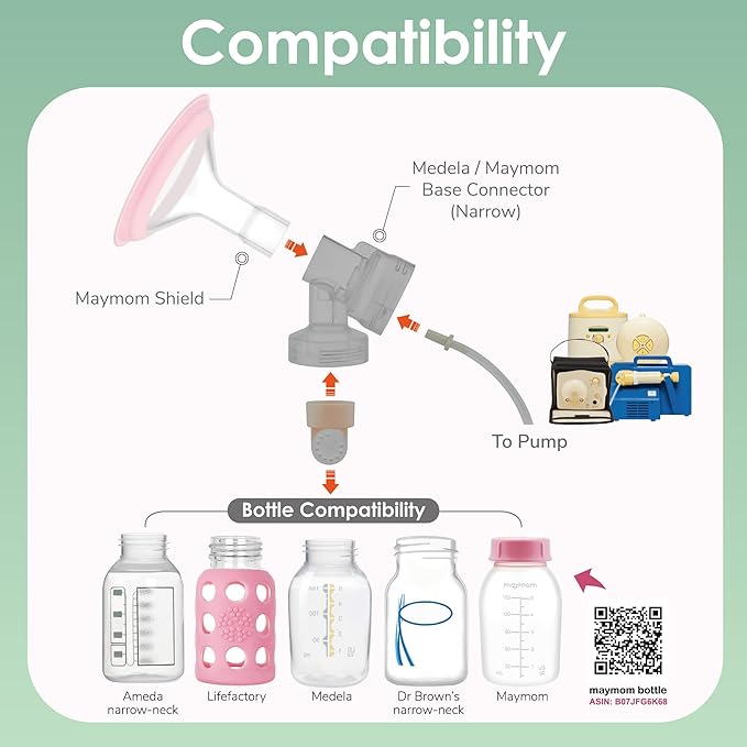 Maymom 19mm MyFit Shields, Pano Series; Compatible with Medela Breast Pump- PersonalFit, Freestyle, Harmony, Maxi, Freestyle Flex Connector; Connect to Maymom Widemouth/Narrow Connector, 2pcs