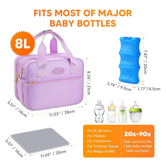 PIIOSER Breastmilk Cooler Bag with Ice Pack, Compatible with Wearable Breast Pumps & Accessories - Portable Pumps Carrying Case for Nursing & Working Moms (Purple-Small)