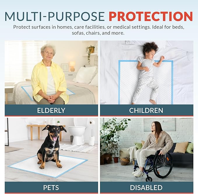 Disposable Adult Bed Pads 36" x 36" Blue Chucks for Elderly Seniors, Incontinence With Wetting Support, Soft and Absorbent, Leak Proof (Pack of 50)