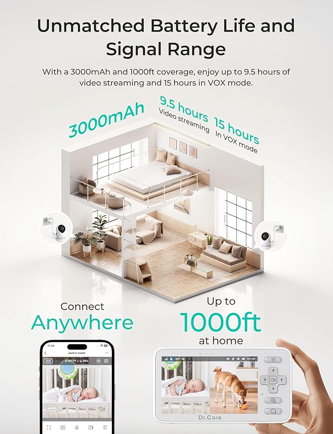 Dr.Care VistaView Lite Smart WiFi Baby Monitor - 4” 720P Split Screen & 1080P Camera App Control, Motion Alerts, HD Night Vision, 3000mAh Battery, 2-Way Talk, Multi-User, Triple Security, 1000ft Range