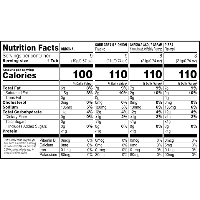 Pringles Crisps Snack Stacks 4 Flavors 19.3oz 1ct