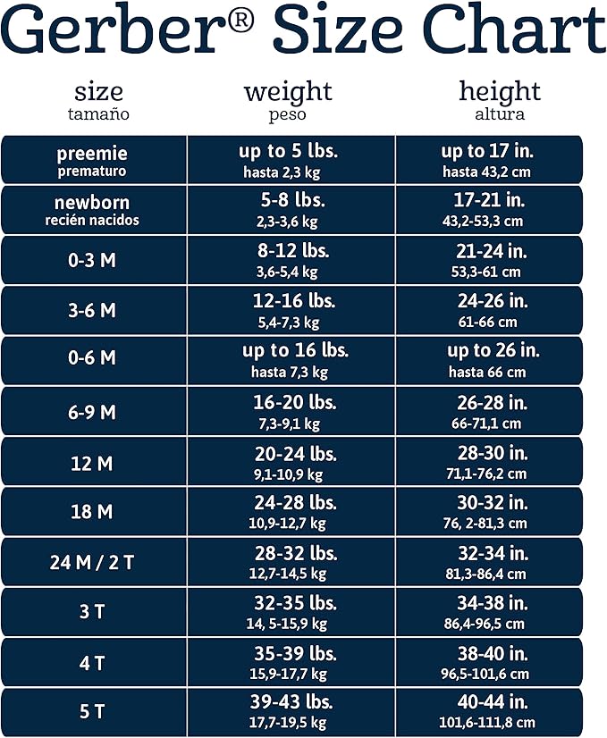 Gerber Baby Boys' 2-Pack Footed Pajamas