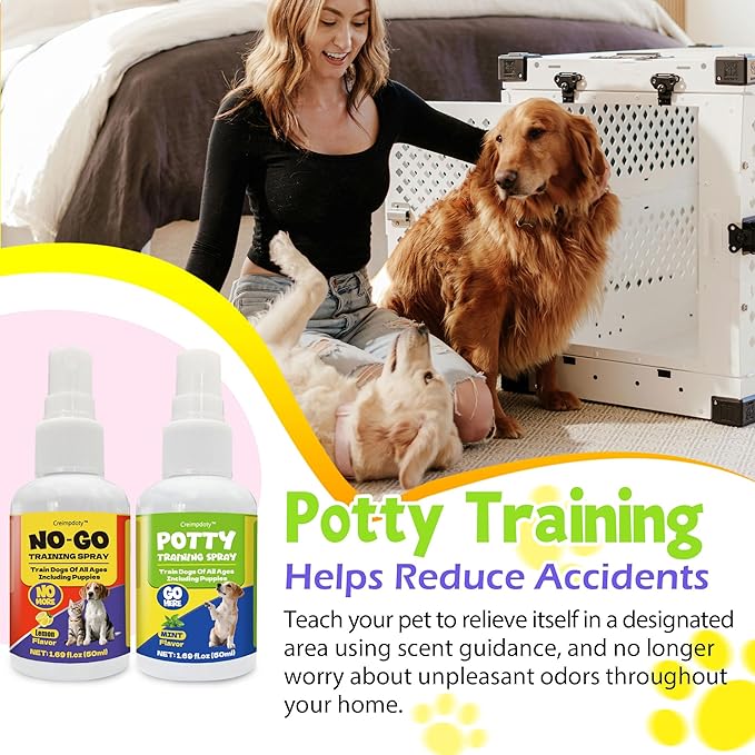 Dog Potty Training Spray Set, Indoor & Outdoor Potty Training for Dogs & Puppies, Stops Urination & Marking, Puppy Essentials, (1.69 fl.oz)