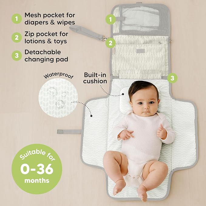 KeaBabies Portable Diaper Changing Pad - Large Waterproof Baby Changing Mat, Compact Travel Diaper Clutch, Functional Pockets Fit Newborn Essentials, Wipeable & Padded Baby Changer (Prism)