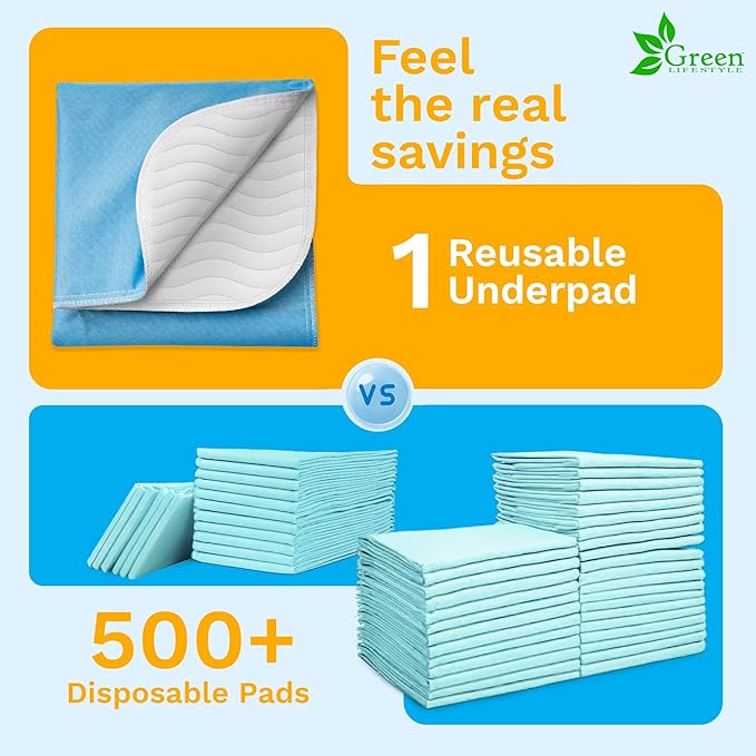GREEN LIFESTYLE Washable Underpads - Large Bed Pads for use as Incontinence Bed Pads, Reusable Pet Pads, Great for Dogs, Cats, Bunny, Seniors Bed Pad (Pack of 4 - 30x34)