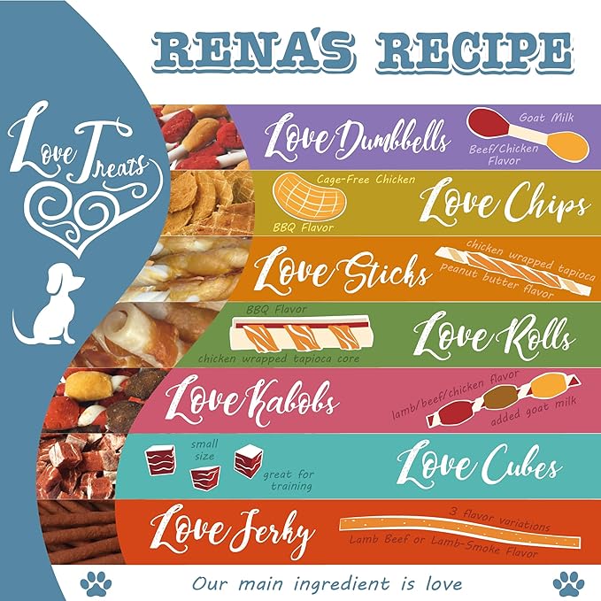 Rena's Recipe Love Jerky (Lamb & Smoke Flavor) Soft Chicken Stick with Glucosamine/Chondroitin (Joints) and Lycopene (Antioxidant)