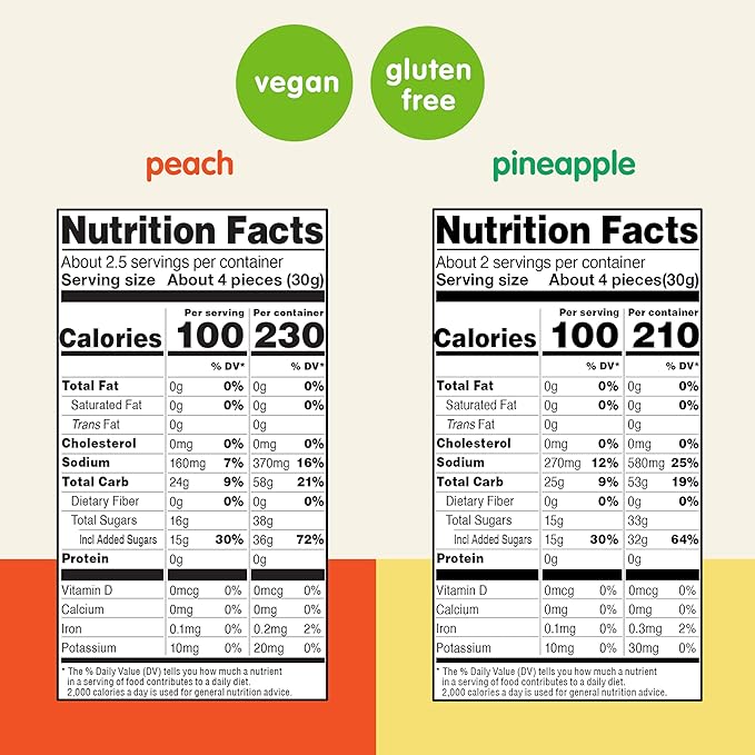 Snak Club Tajin Gummy Candy Fruit Rings, Gummies with Chili and Lime Seasoning, Mild Spice, Gluten-Free and Vegan Snacks, Assorted Variety, Mango, Pineapple, Peach, Watermelon, Snack Size 12 Pack