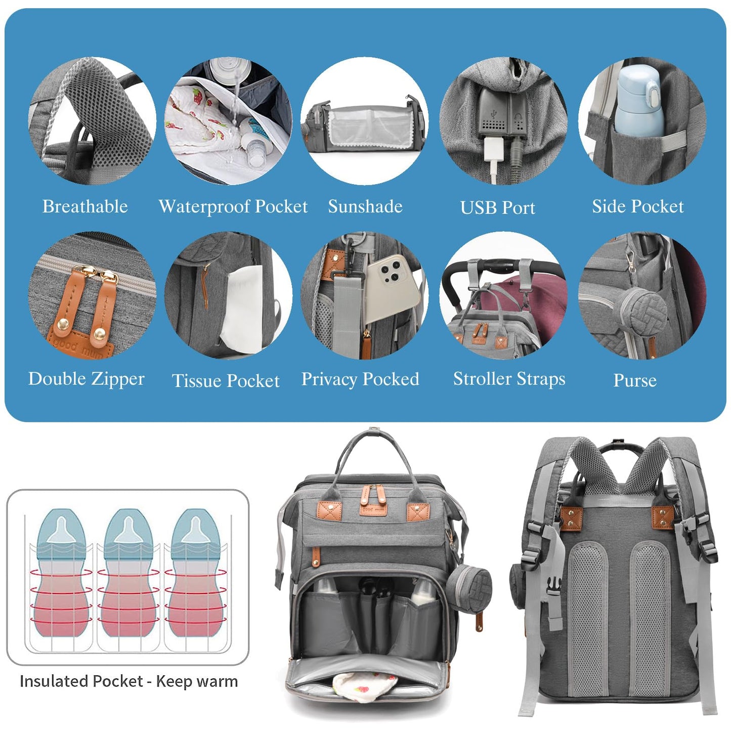 Jeryswet Baby Diaper Bags with Changing Station, Waterproof Large Capacity Diaper Bag Backpack for Moms Dads with USB Charging Port and Stroller Straps, Baby Shower Gifts, Pink-Grey