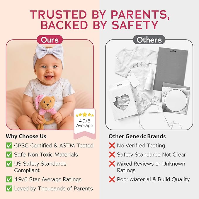 Sky Bliss 18pc Gift Set, Baby Grooming kit, Baby Clothes, Baby Rattle, Baby Blanket, Swaddle, Pacifier, Gifts for New Baby Girl, Newborn Essentials, Baby Gift Set (Grooming Kit), Gift for New mom.