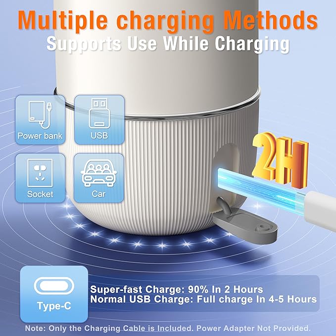 Portable Bottle Warmer for Travel– Warm Baby Formula, breastmilk, or Water, Super Fast Charging Milk Warmer with Precise Temp Control & Long-Lasting Keep Warm, Baby Bottle Warmer for On-The-Go