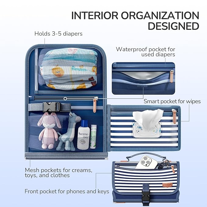 Portable Diaper Changing Pad for Baby, Detachable Travel Changing Pad with Baby Wipes Pocket, Gifts for Baby Shower, Newborn Girls and Boys (Navy)