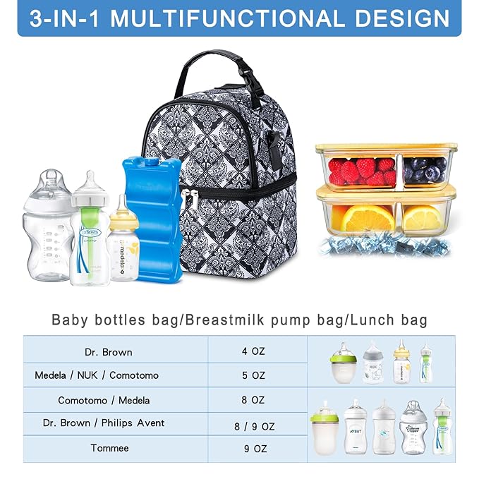 Breastmilk Cooler Bag with Ice Pack Fits 6 Baby Bottles up to 9 Ounce, Breast Milk Pump Cooler Bag with Shoulder Strap for Nursing Mom Daycare, Work, Travel- Black