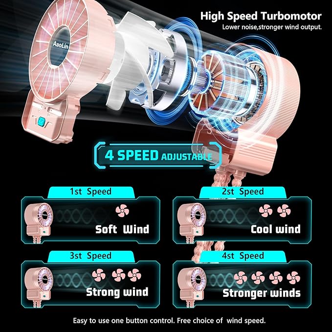 2 Pack Multifunctional Portable Stroller Fan 4 Speed 6600rpm High Speed Usb Rechargeable Personal Mini Handheld Fan Extended Tripod For Desktop Winding Kids Bed Treadmill Bike Golf Cart Outdoor Travel