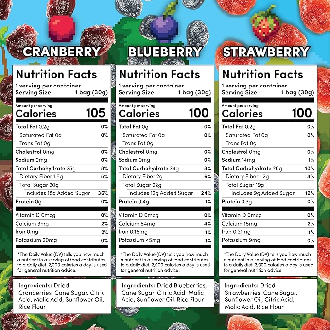 Final Boss Sour Candy, Variety Pack, 6 Packs, Level 3, Extreme Sour Fruit Chews with Real Dried Fruit, No Artificial Colors or Flavors, Low Calorie Snack for Kids, Teens, Adults & On the Go