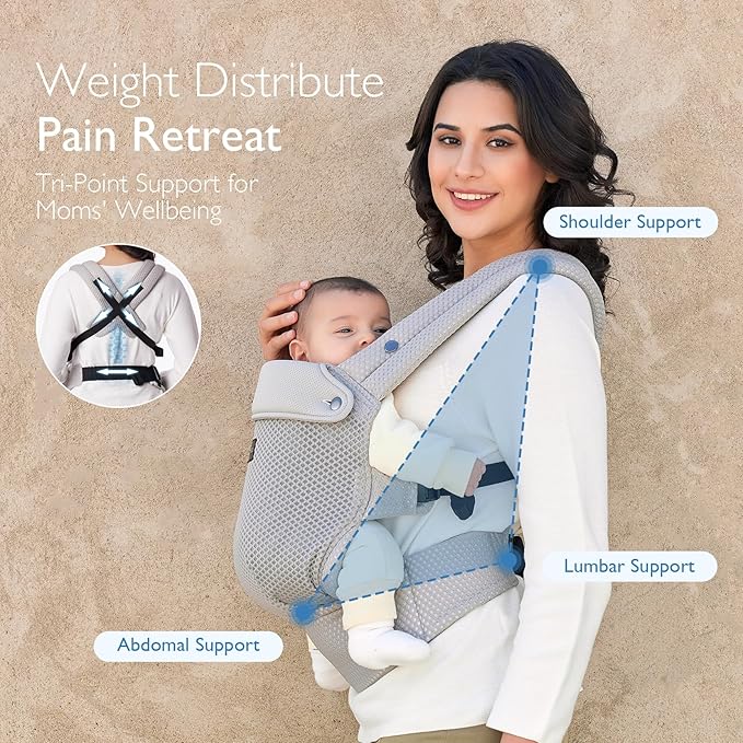 Momcozy Breathable Mesh Baby Carrier, Ergonomic and Lightweight Infant Carrier for 7-44lbs with Enhanced Lumbar Support, All Day Comfort for Hands-Free Parenting, Air Mesh-Grey
