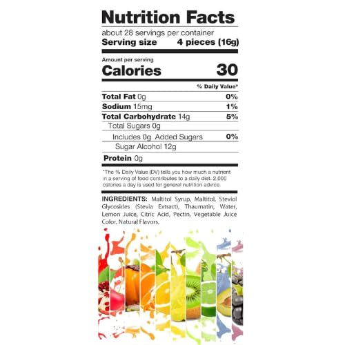 Premium Sugar Free Italian Fruit Jelly Candies - 2.25lb, 4 Flavor Assortment Vegan & Gluten Free Individually Wrapped Candy Diabetic & Keto Friendly Bulk (36 Oz) Made In Italy