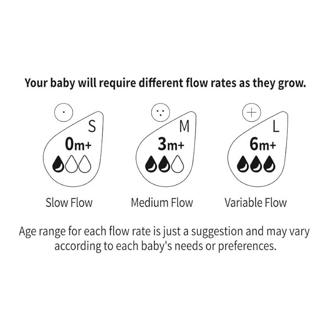 Haakaa Generation 3. Silicone Baby Bottle Nipples, Orthodontic, Anti-Colic, Wide Neck, 100% Medical Grade Silicone, Fit All Haakaa Baby Bottles, 2 PK (Size L (2-Pieces))