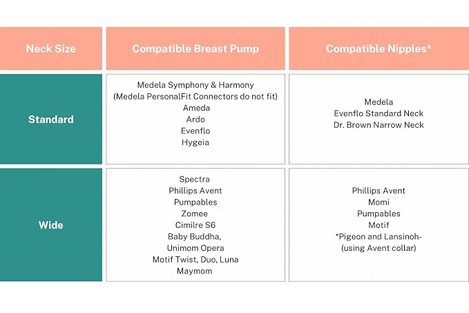 Mila's Keeper Premium Silicone Breast Milk Storage Bottles, for Pumping, Storing and Feeding, Fits Leading Pumps and Nipples, 6 oz Silicone Milk Storage Containers, Wide Neck Pink Sands, Set of 3